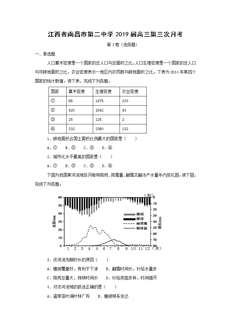 【地理】江西省南昌市第二中学2019届高三第三次月考（解析版）第1页