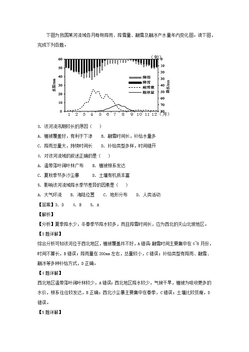 【地理】江西省南昌市第二中学2019届高三第三次月考（解析版）第2页