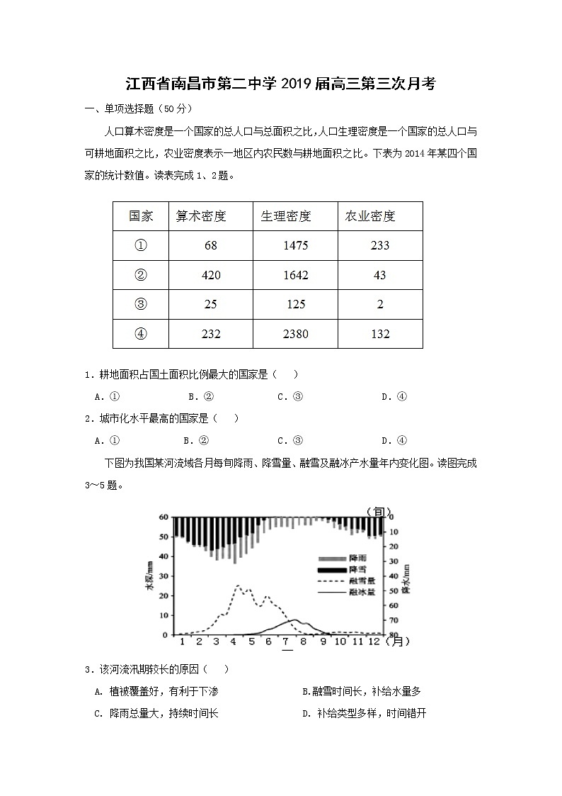 【地理】江西省南昌市第二中学2019届高三第三次月考 试卷01