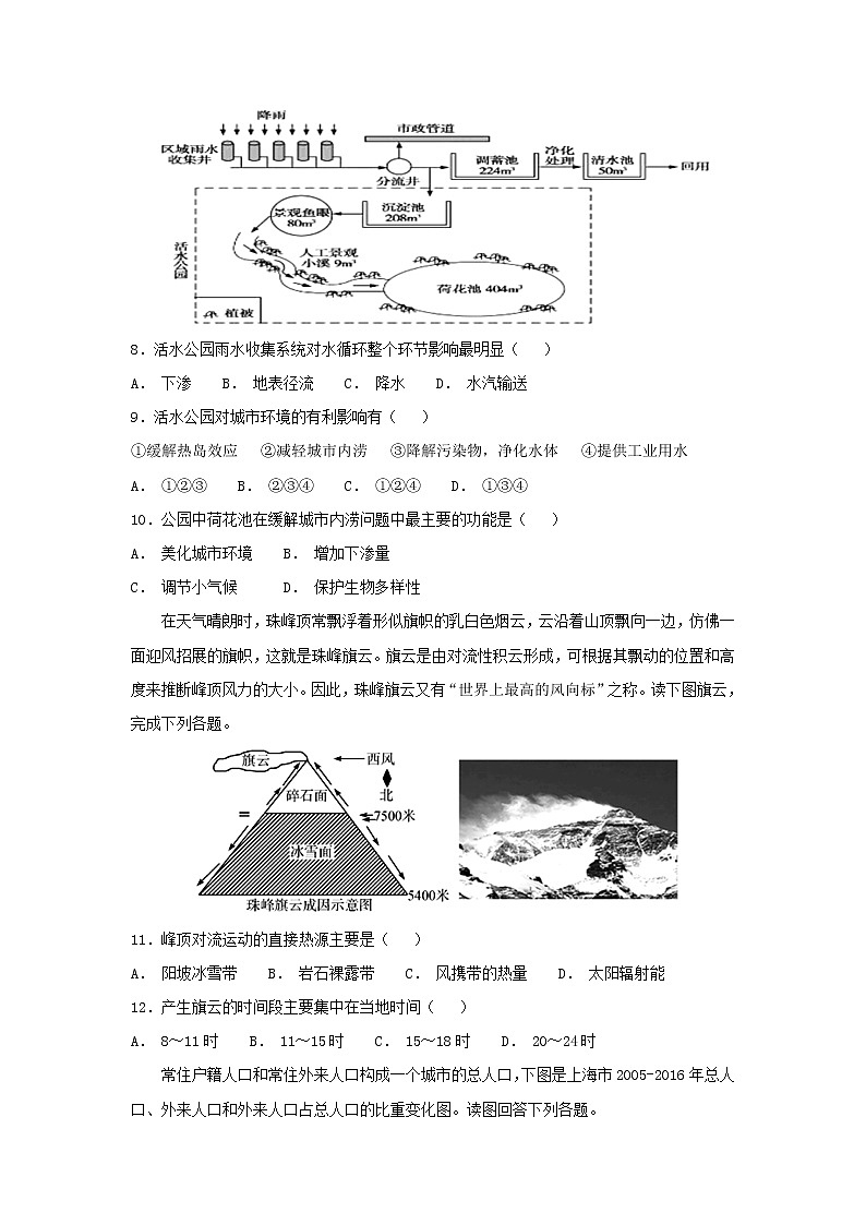 【地理】江西省南昌市第十中学2019届高三上学期第二次月考（解析版）第3页