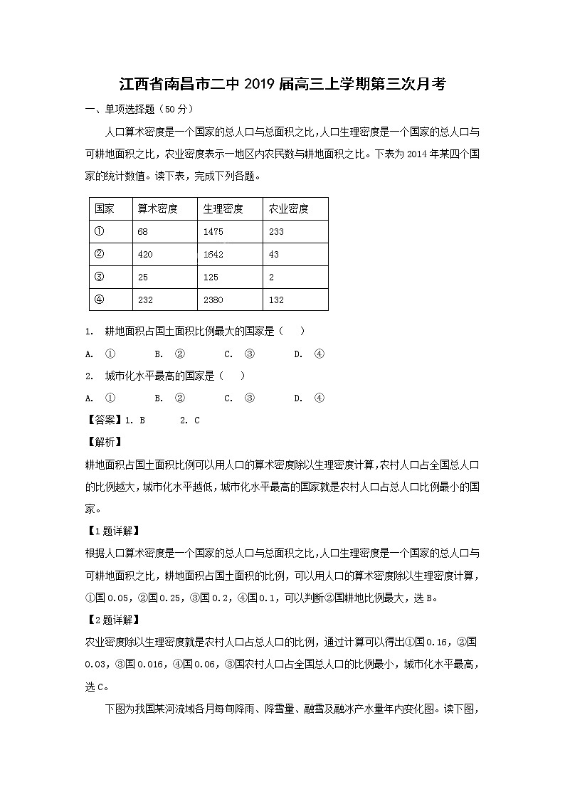 【地理】江西省南昌市二中2019届高三上学期第三次月考（解析版）第1页