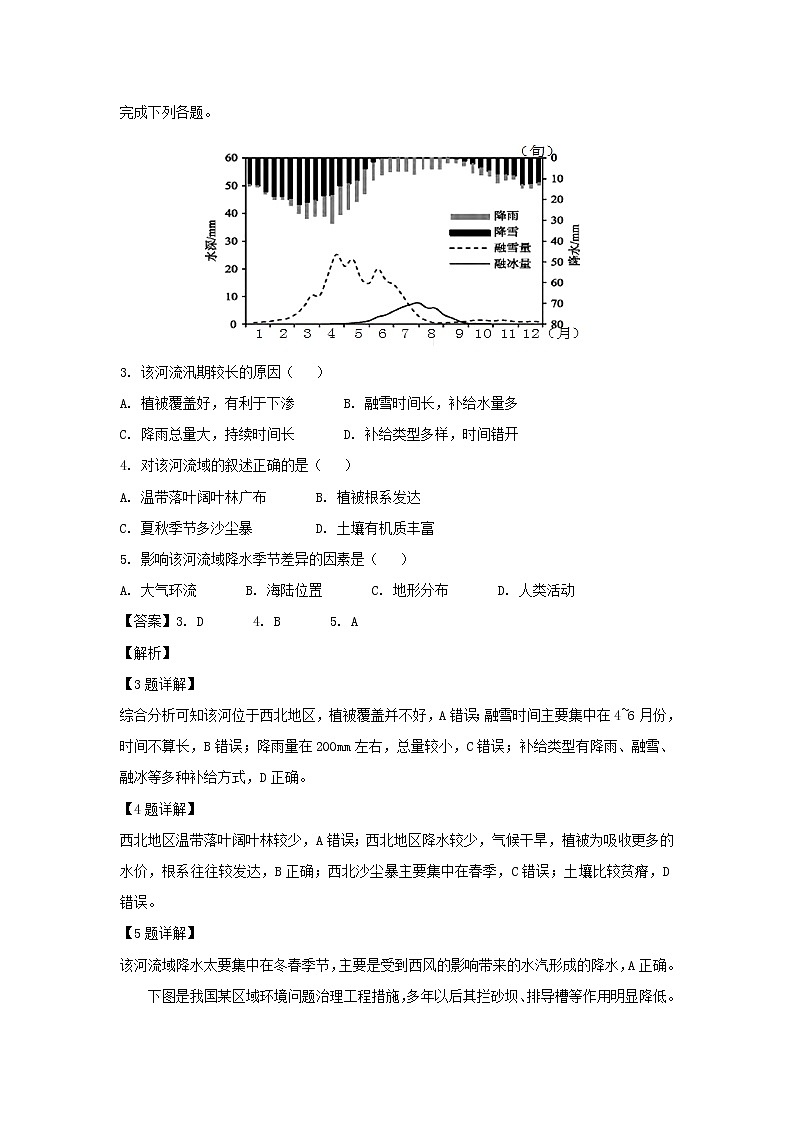 【地理】江西省南昌市二中2019届高三上学期第三次月考（解析版）第2页