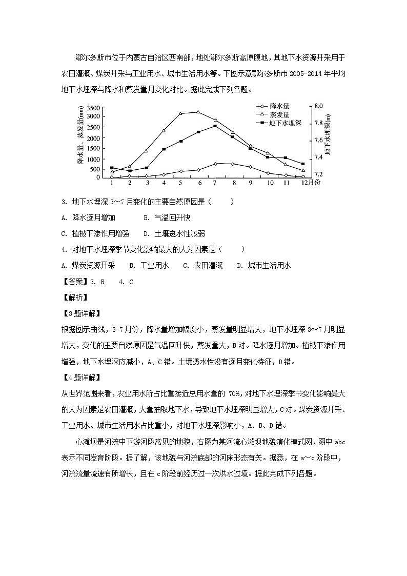 【地理】江西省南康中学、于都中学2019届高三下学期第二次联考（解析版） 试卷02