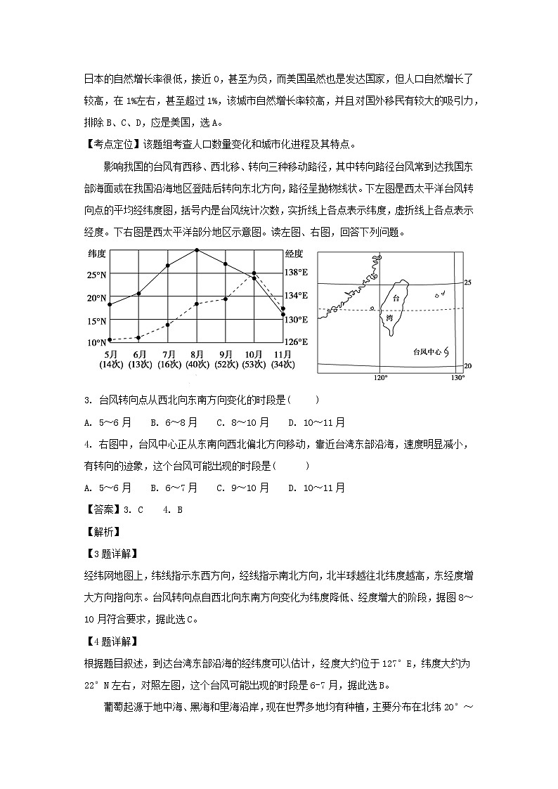 【地理】江西省新余第四中学、上高第二中学2019届高三上学期第一次联考（解析版） 试卷02