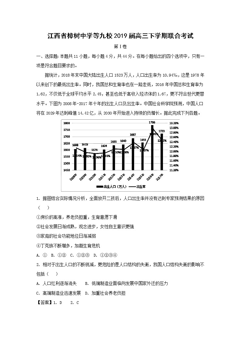 【地理】江西省樟树中学等九校2019届高三下学期联合考试（解析版）01
