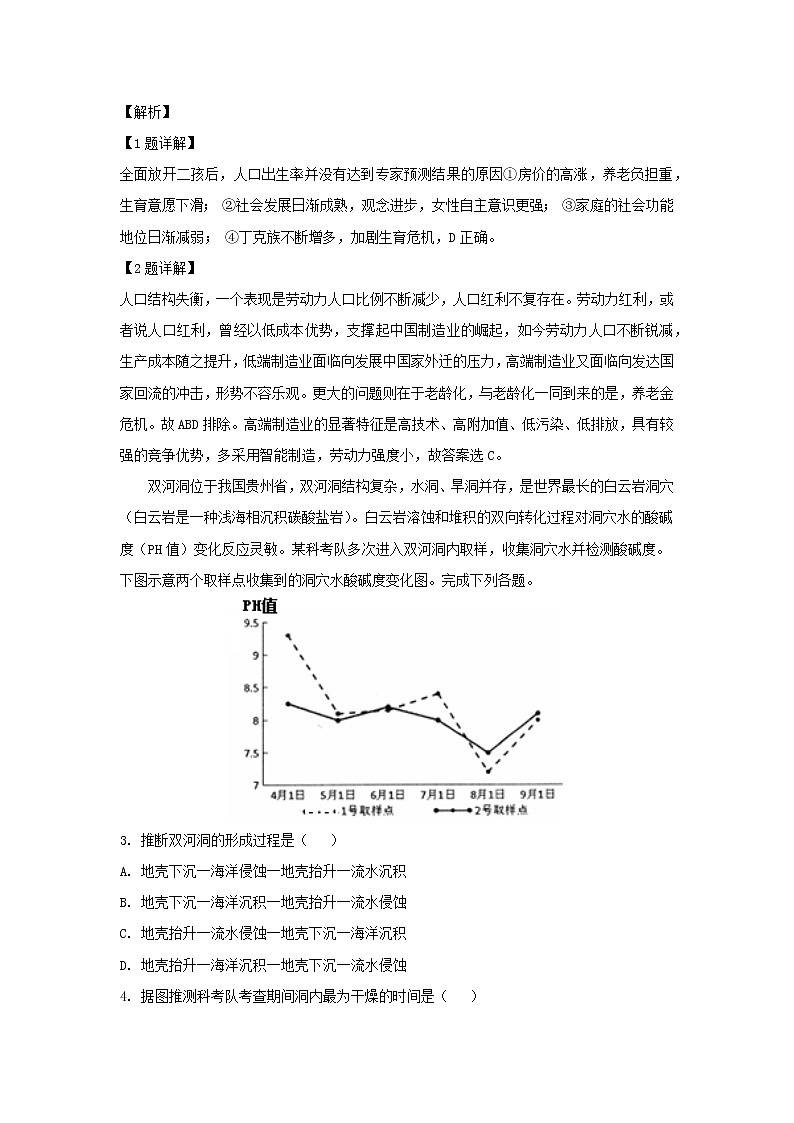 【地理】江西省樟树中学等九校2019届高三下学期联合考试（解析版）02
