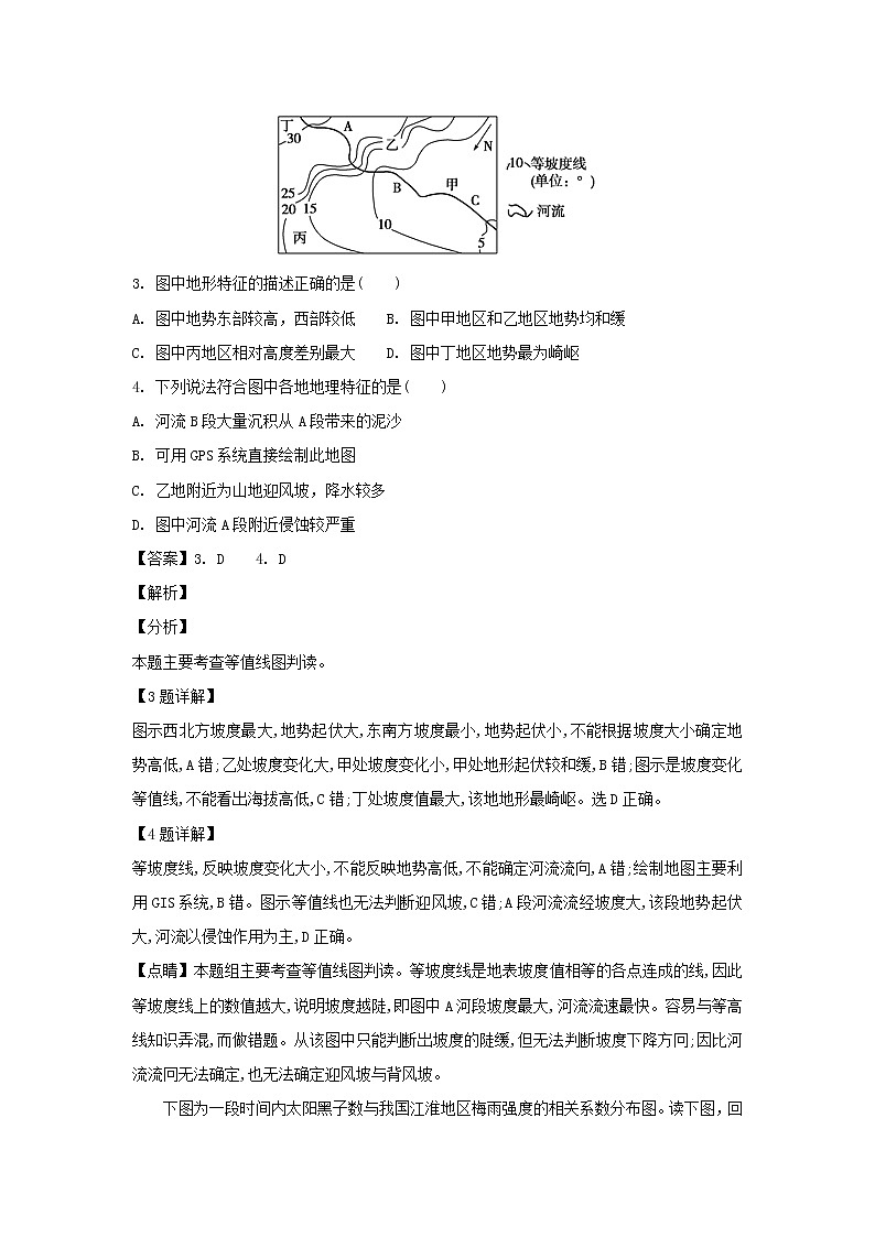 【地理】辽宁省部分重点高中2019届高三9月联考（解析版） 试卷02