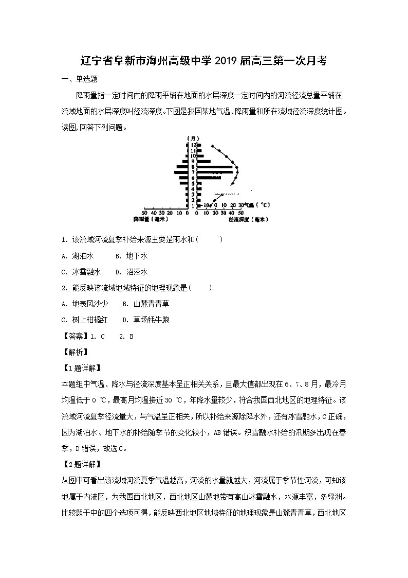 【地理】辽宁省阜新市海州高级中学2019届高三第一次月考（解析版） 试卷01