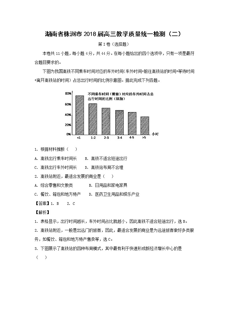 【地理】辽宁省六校协作体2019届高三上学期期初联考 试卷01