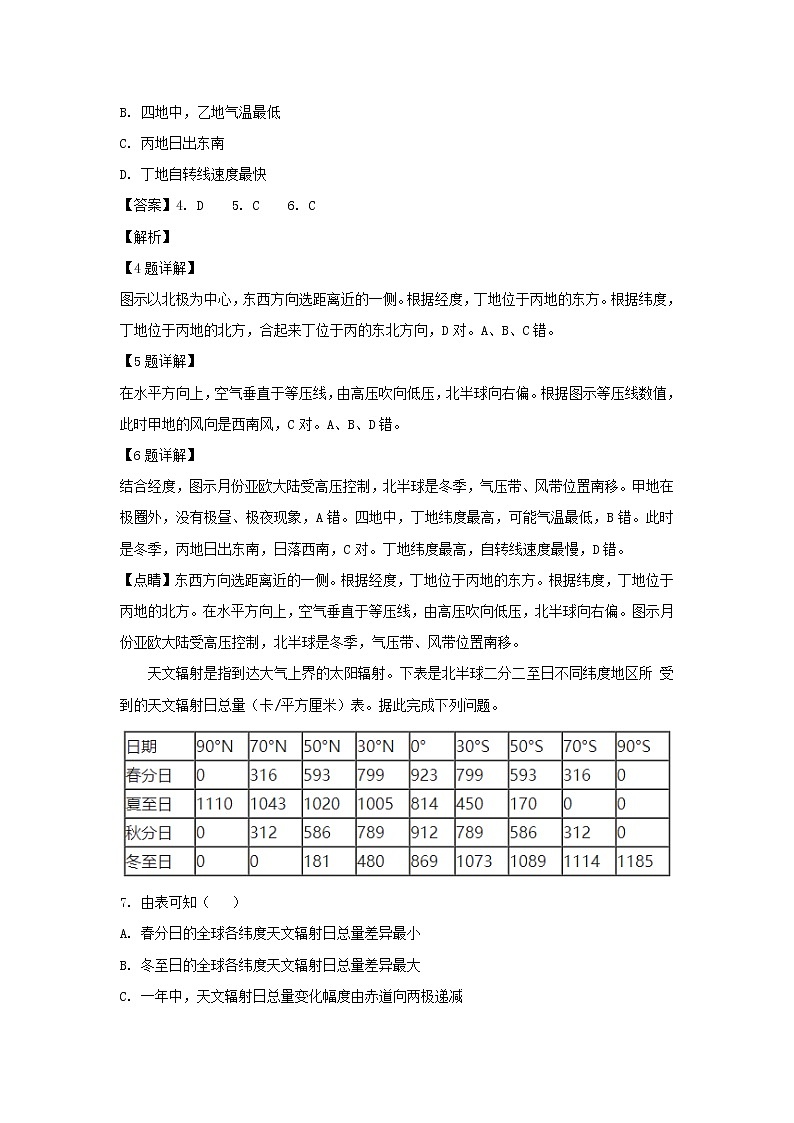 【地理】辽宁省沈阳市东北育才学校2019届高三联合考试（解析版）03