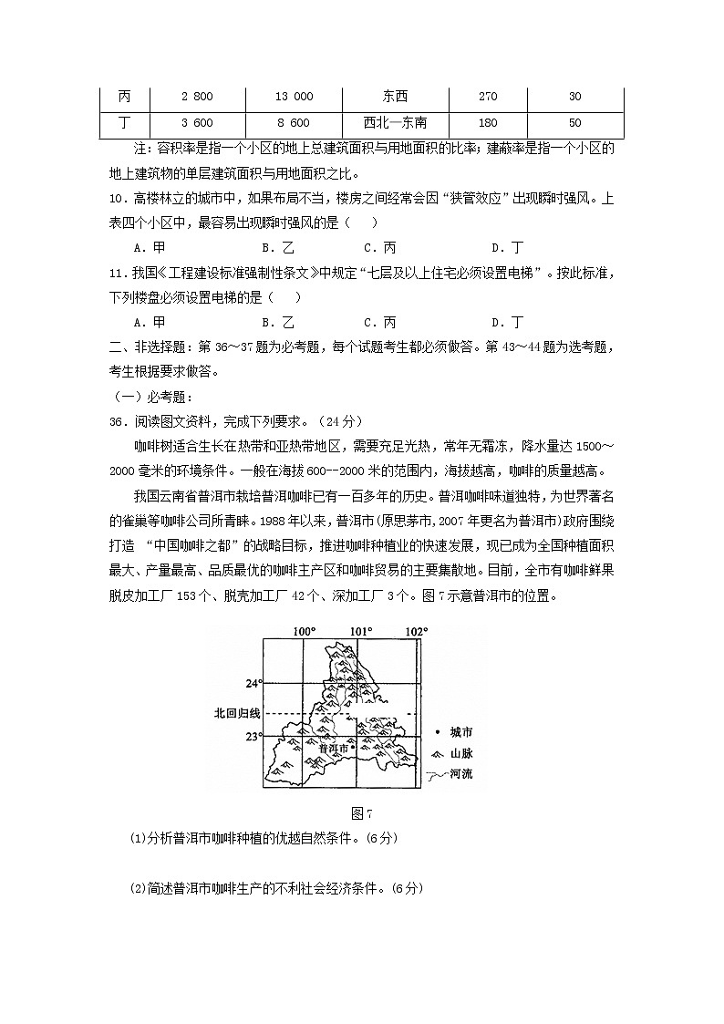 【地理】内蒙古巴彦淖尔市第一中学2019届高三上学期第二次月考 试卷03