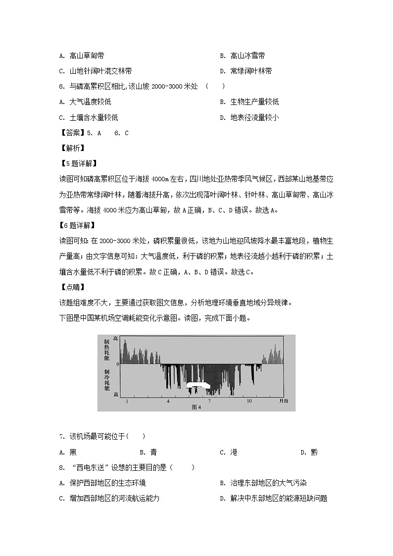 【地理】内蒙古巴彦淖尔市临河区第三中学2019-2020学年高三上学期第二次月考（解析版） 试卷03