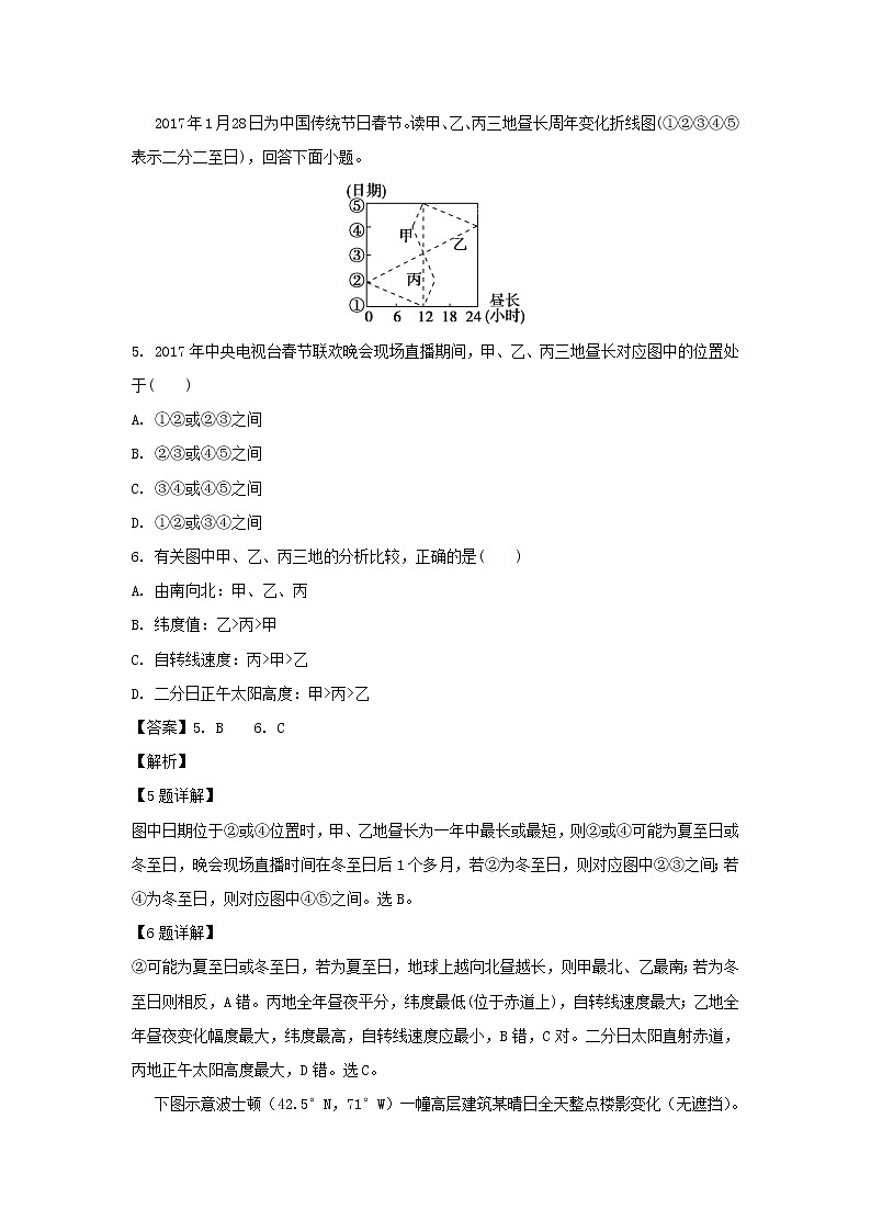 【地理】内蒙古赤峰二中2019届高三上学期第二次月考（解析版） 试卷03