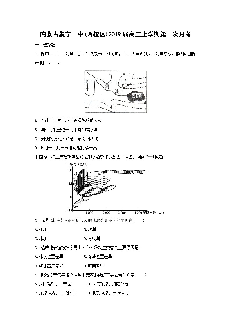 【地理】内蒙古集宁一中(西校区)2019届高三上学期第一次月考（解析版） 试卷01