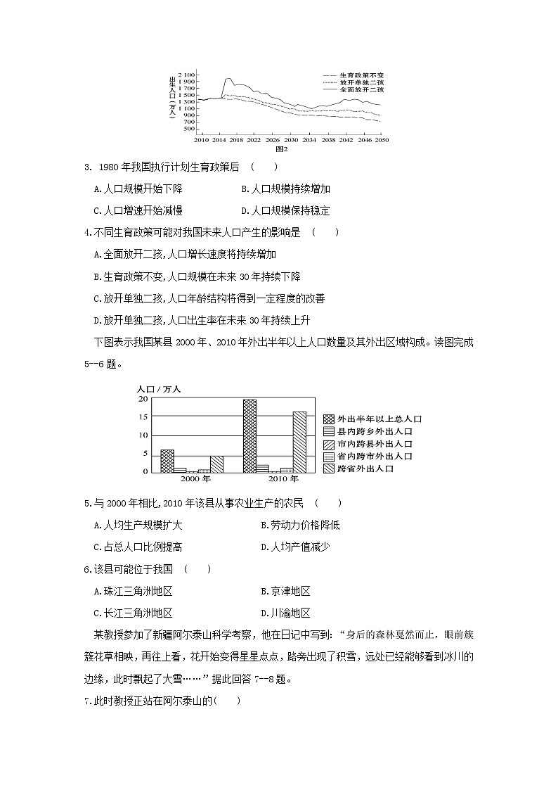 【地理】湖南省邵东县创新实验学校2019届高三第五次月考 试卷02