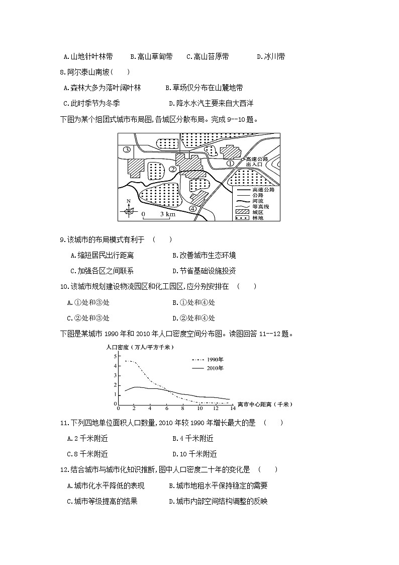 【地理】湖南省邵东县创新实验学校2019届高三第五次月考 试卷03