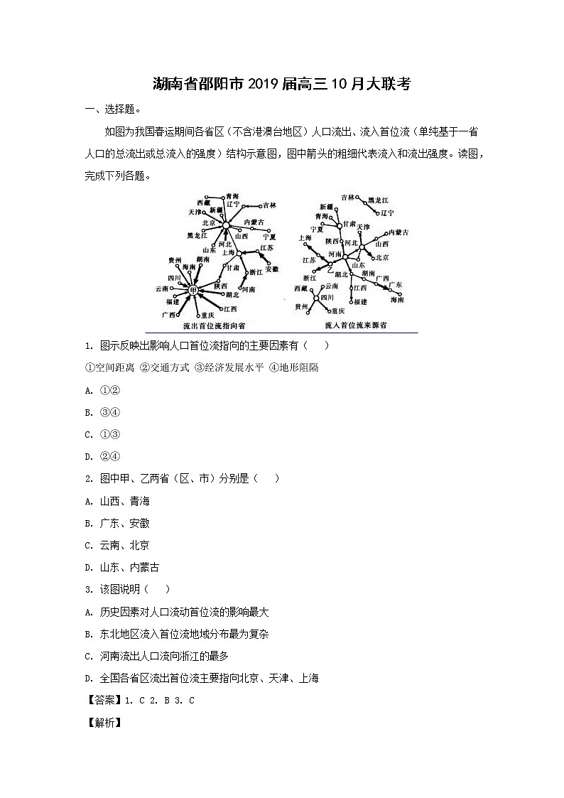【地理】湖南省邵阳市2019届高三10月大联考（解析版） 试卷01