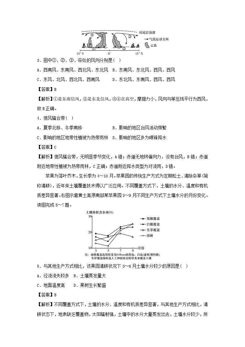 【地理】湖南省师大附中2019届高三月考试卷（五）（解析版）02