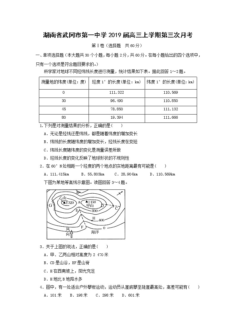 【地理】湖南省武冈市第一中学2019届高三上学期第三次月考 试卷01