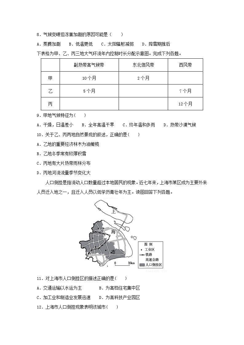 【地理】湖南省岳阳市第一中学2019届高三第六次月考 试卷03