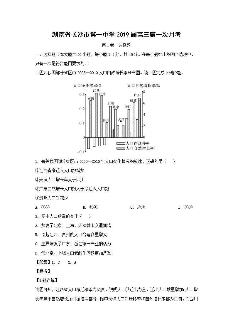 【地理】湖南省长沙市第一中学2019届高三第一次月考（解析版） 试卷01