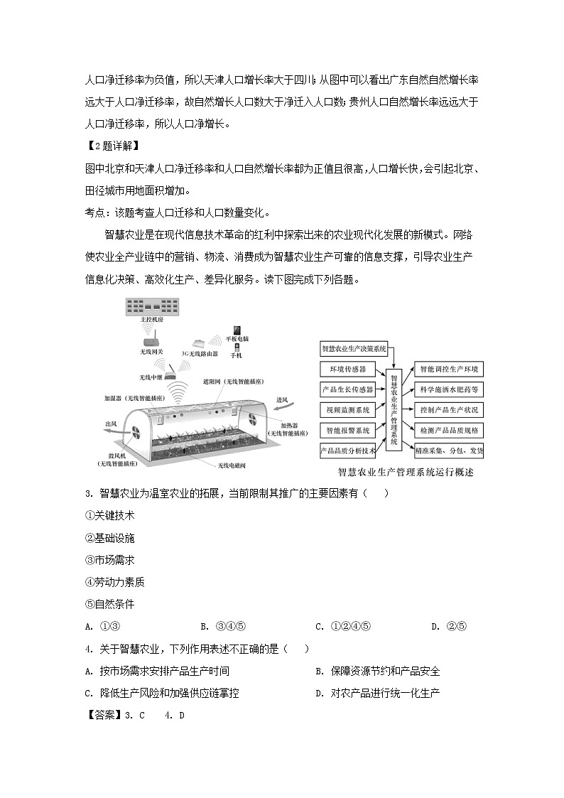 【地理】湖南省长沙市第一中学2019届高三第一次月考（解析版） 试卷02