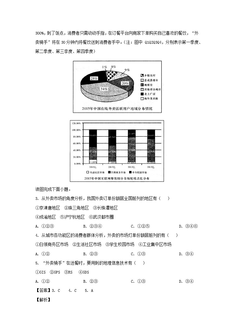 【地理】湖南省长沙市雅礼中学2019届高三上学期月考（七）（解析版） 试卷02