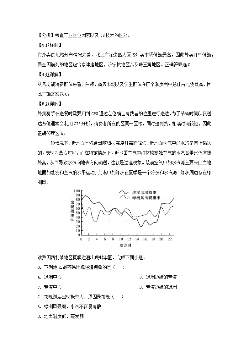 【地理】湖南省长沙市雅礼中学2019届高三上学期月考（七）（解析版） 试卷03