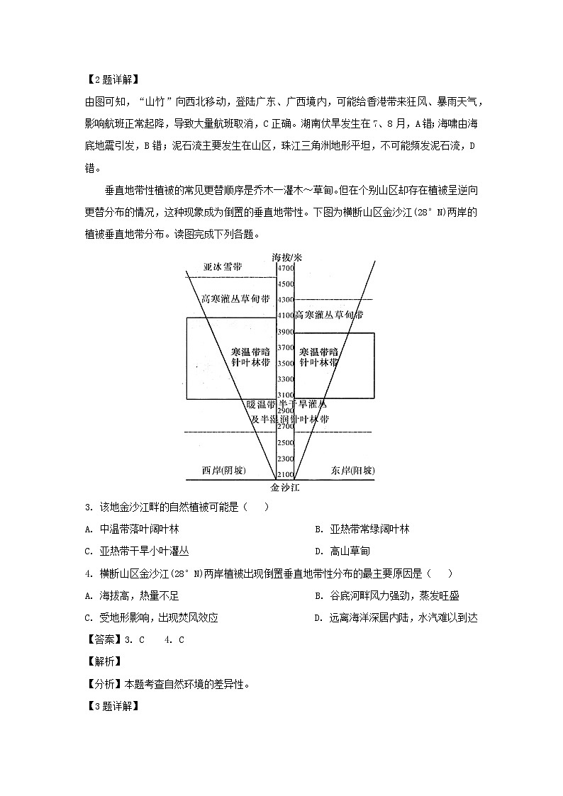 【地理】湖南省长沙市雅礼中学2019届高三月考（八）（解析版） 试卷02