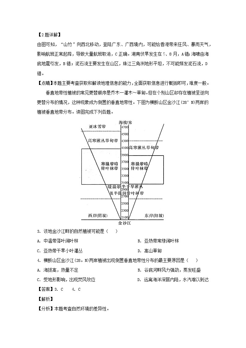 【地理】湖南省长沙市雅礼中学2019届高三月考（八）（解析版）2 试卷02