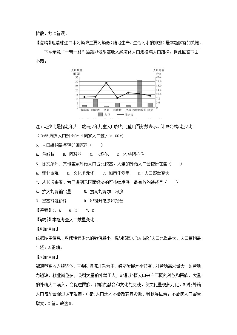 【地理】湖南省长沙一中、雅礼中学、长郡中学、师大附中2019届高三5月份联考（解析版） 试卷03