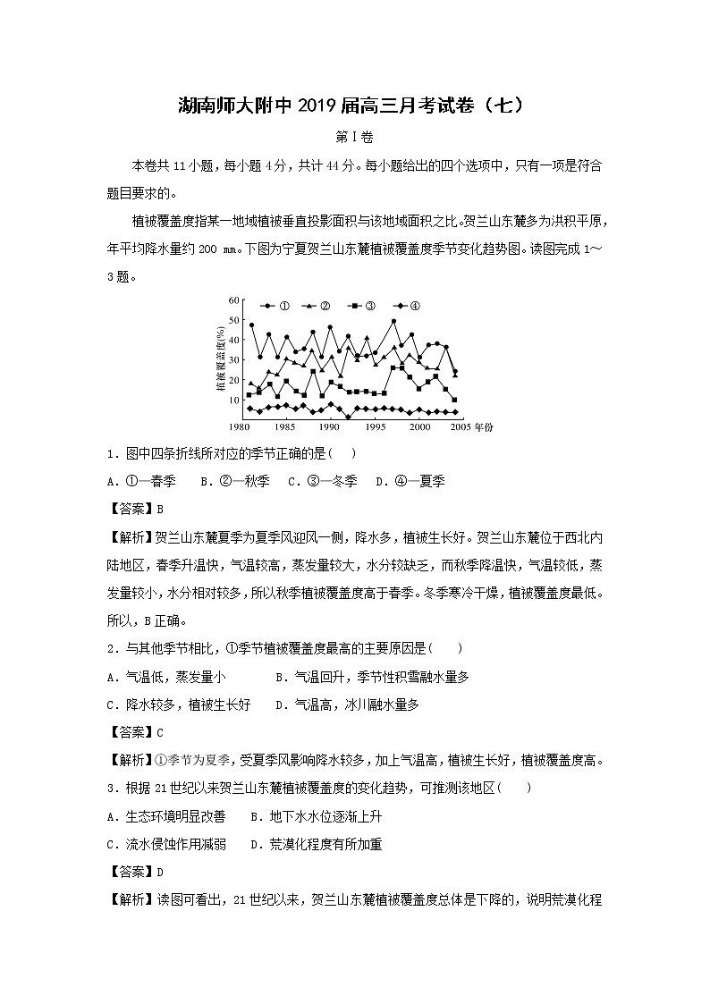 【地理】湖南师大附中2019届高三月考试卷（七）（解析版）01