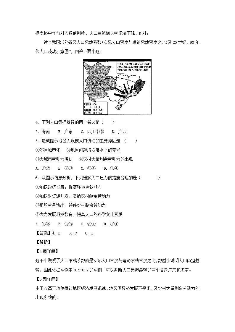 【地理】吉林省辽源市田家炳高级中学2019届高三9月月考（解析版） 试卷02