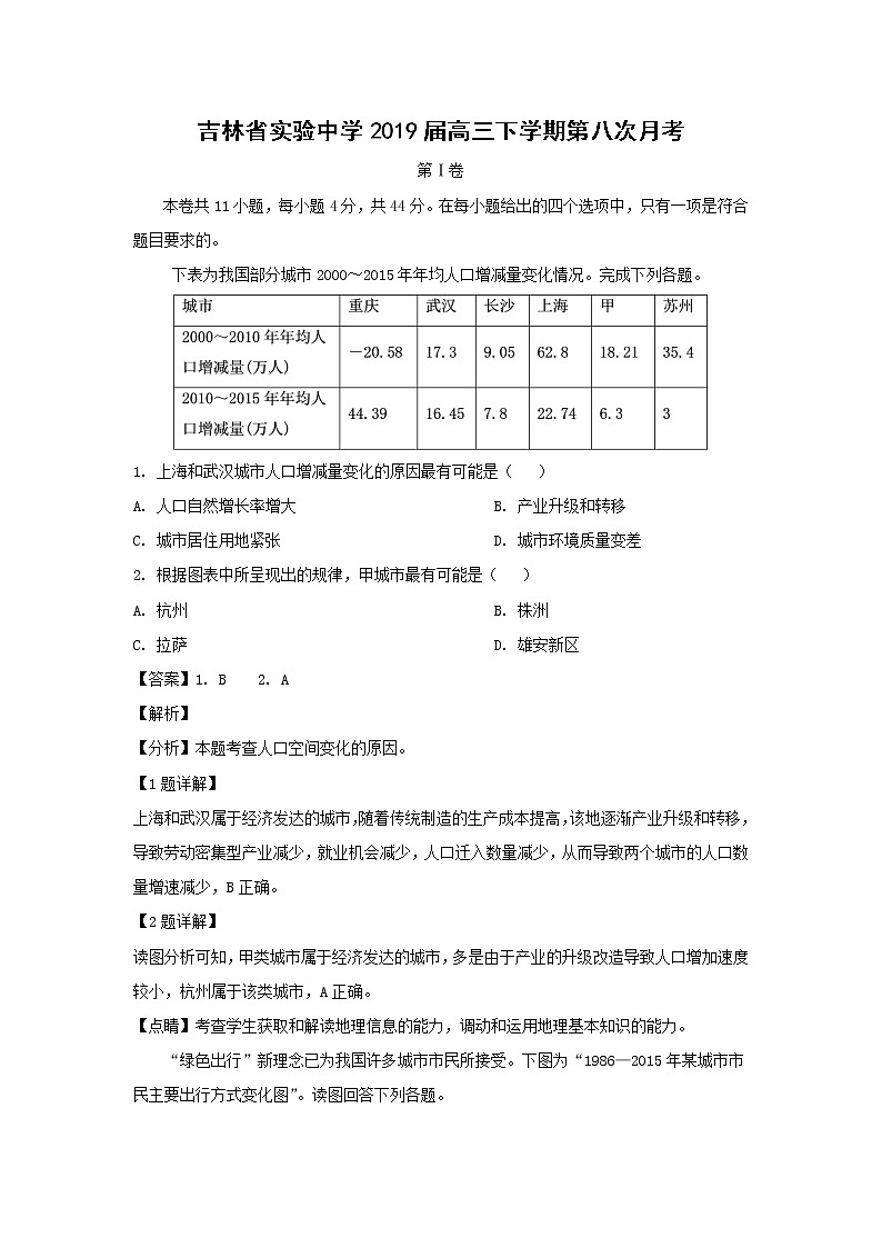【地理】吉林省实验中学2019届高三下学期第八次月考（解析版） 试卷01