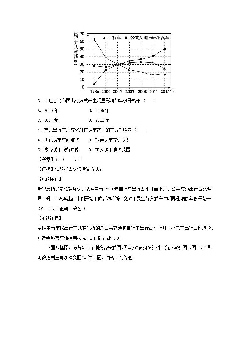 【地理】吉林省实验中学2019届高三下学期第八次月考（解析版） 试卷02