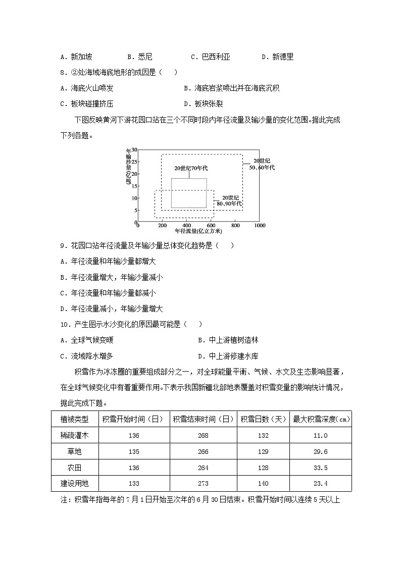 【地理】吉林省实验中学2019届高三下学期第六次月考第3页