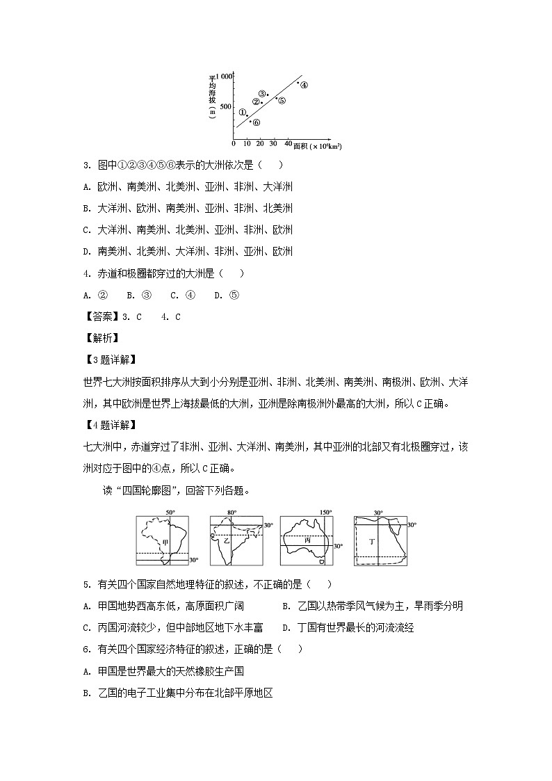 【地理】江苏省清江中学2019届高三第一次月考（解析版） 试卷02