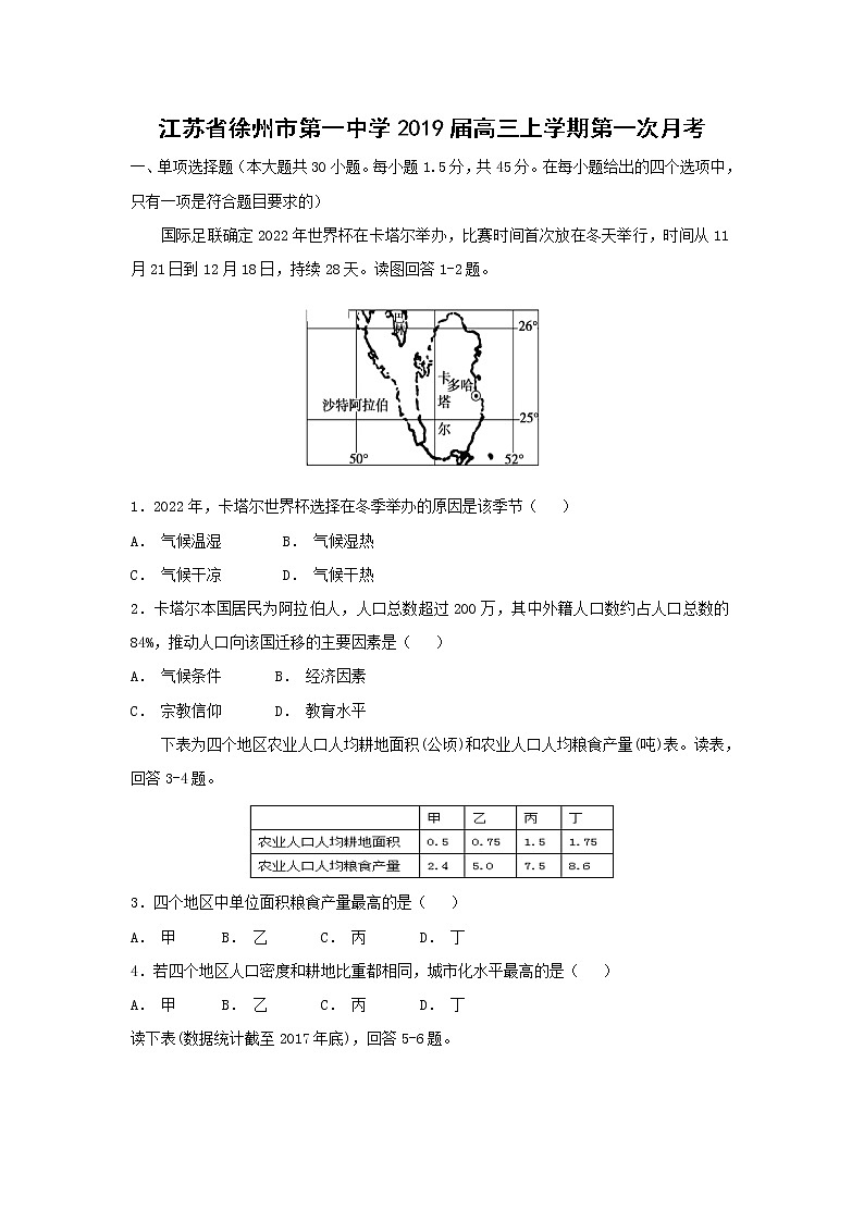 【地理】江苏省徐州市第一中学2019届高三上学期第一次月考第1页