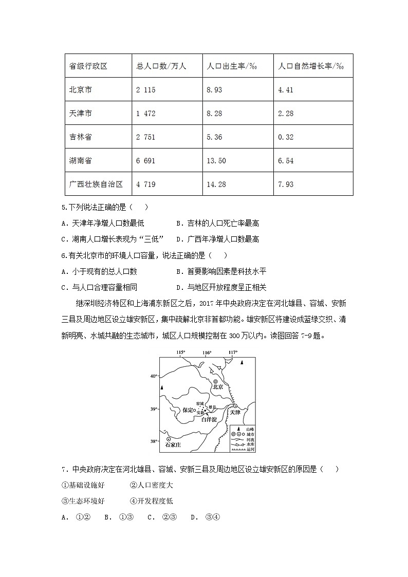 【地理】江苏省徐州市第一中学2019届高三上学期第一次月考第2页