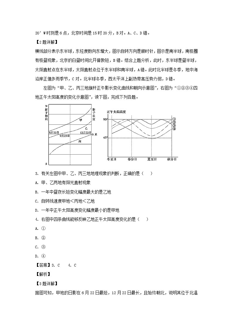 【地理】江苏省扬州中学2019届高三10月月考（解析版） 试卷02