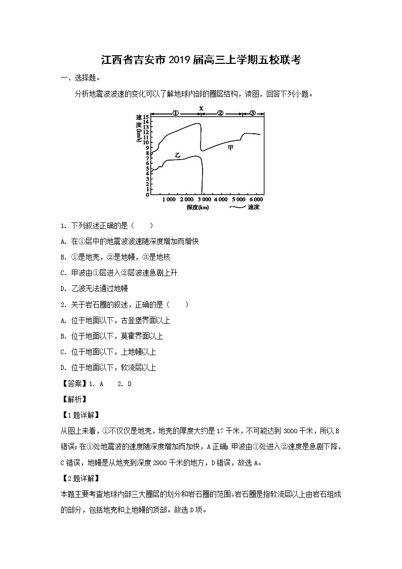 【地理】江西省吉安市2019届高三上学期五校联考（解析版） 试卷01