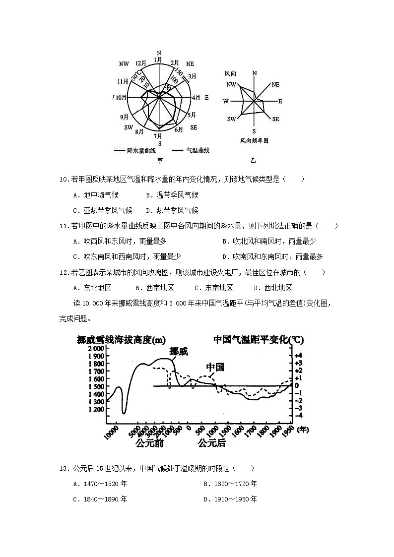 【地理】江西省吉安市吉水中学2019届高三8月月考 试卷03