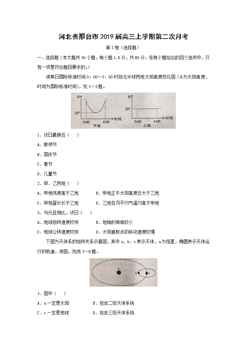 【地理】河北省邢台市2019届高三上学期第二次月考 试卷01