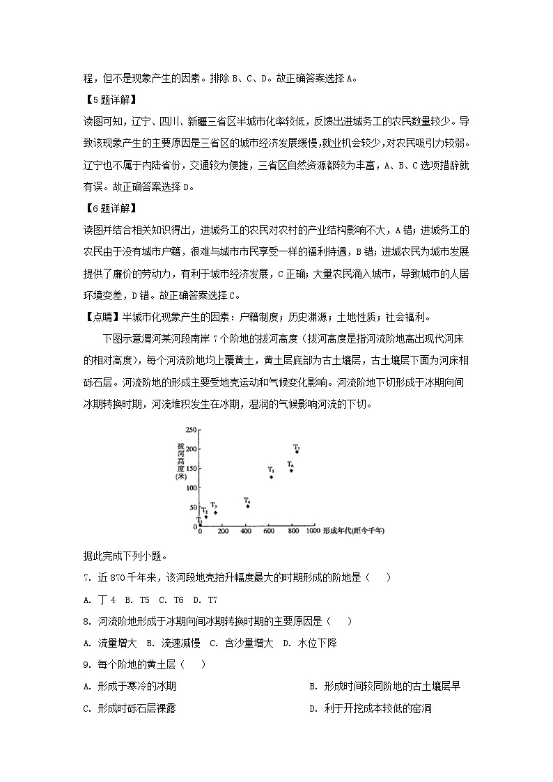 【地理】河南省八市重点高中联盟“领军考试”2019届高三第四次测评（解析版）03