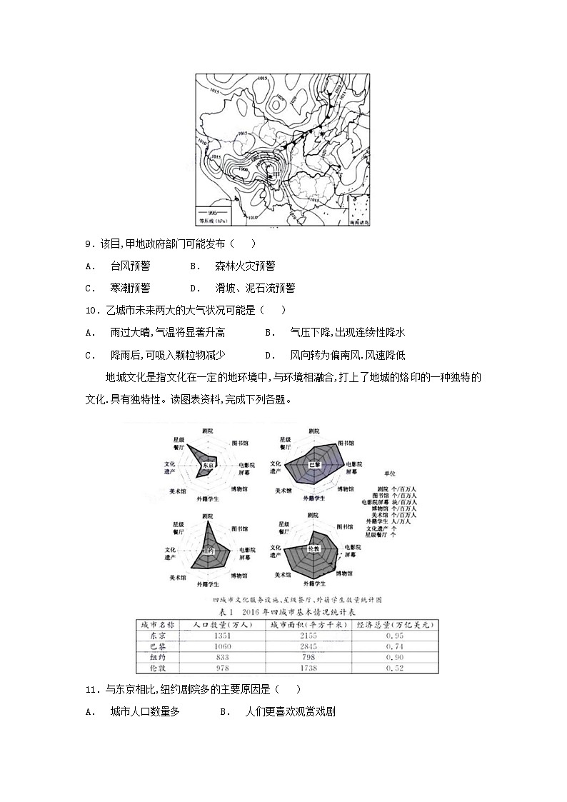 【地理】河南省洛阳市2019届高三上学期尖子生第一次联考（解析版） 试卷03