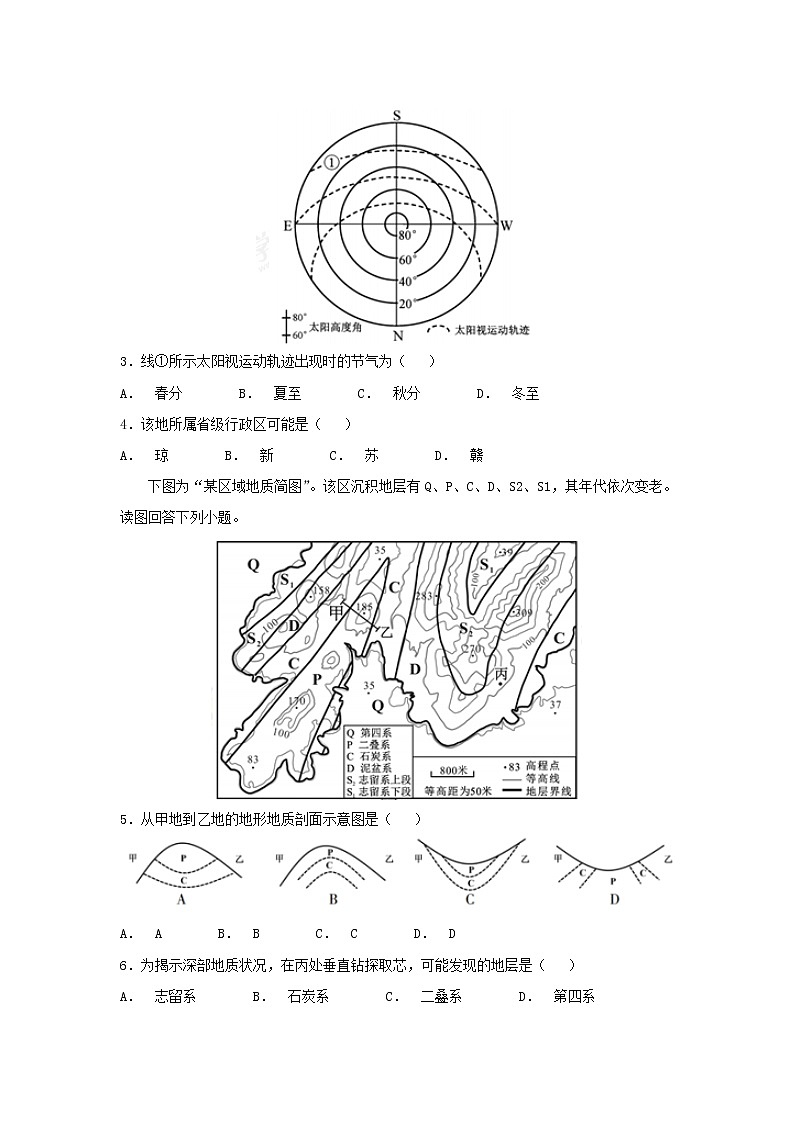 【地理】河南省洛阳市孟津二中2019届高三9月月考（解析版） 试卷02