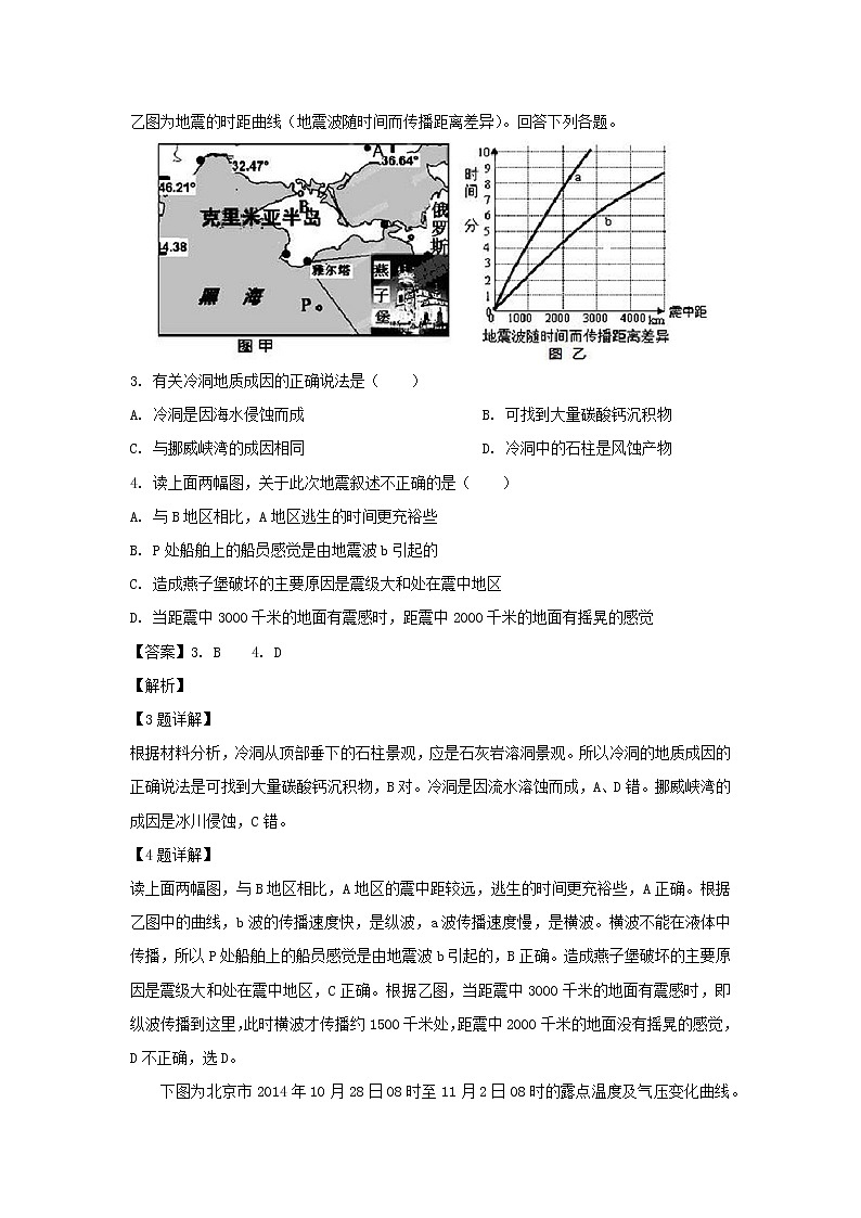 【地理】河南省周口市2019届高三下学期第一次摸底联考（解析版） 试卷02