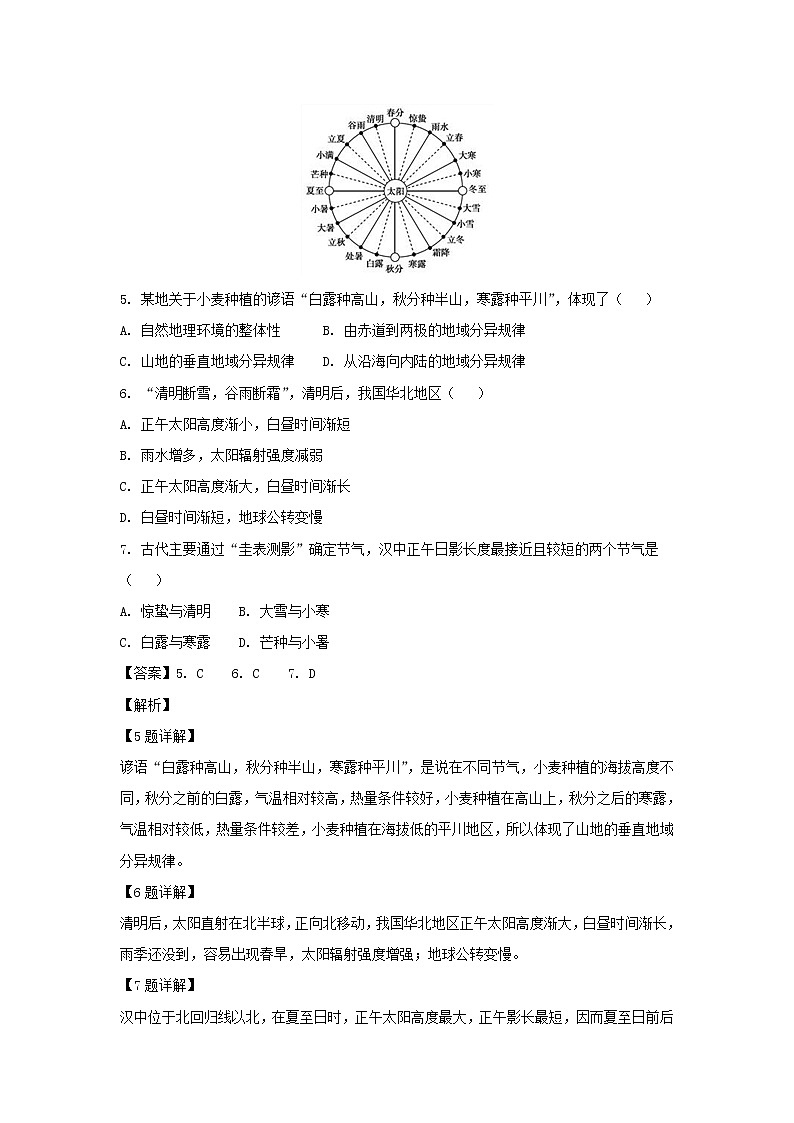 【地理】黑龙江省哈尔滨师范大学青冈实验中学2019届高三上学期9月月考（解析版） 试卷03