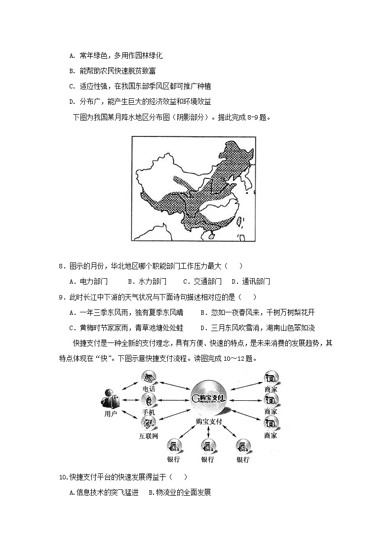 【地理】黑龙江省哈尔滨市第六中学2019届高三10月月考 试卷02