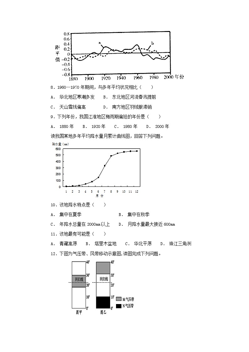 【地理】黑龙江省鹤岗市第一中学2019届高三上学期第二次月考（解析版） 试卷03